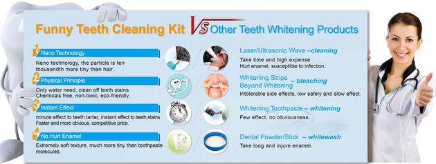 New Project About Oral Hygiene Smoke