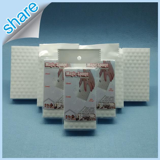 New Innovative Daily Use Products Dish
