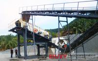 Circular Vibrating Screen
