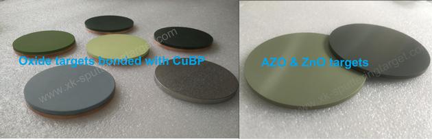Compound Sputtering Targets