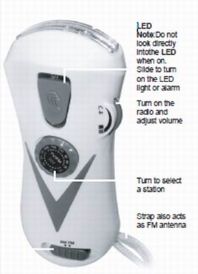 dynamo flashlight with radio, charger function