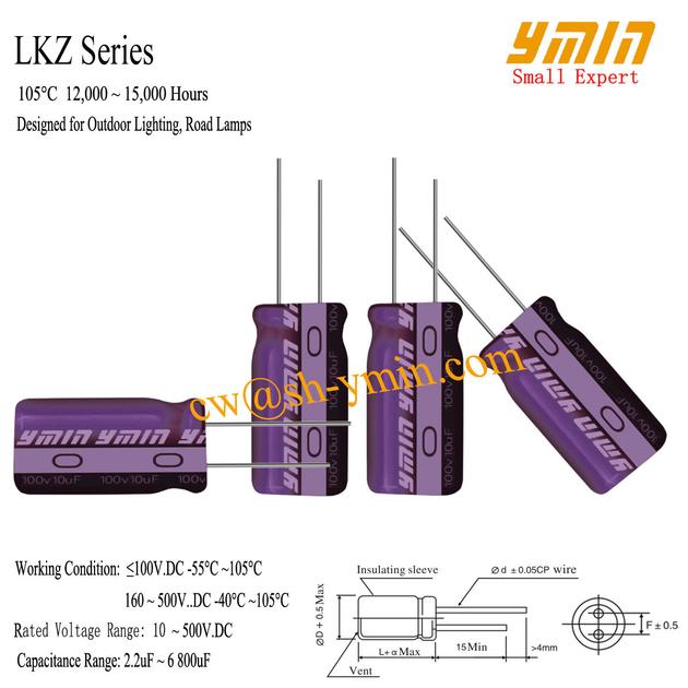 Best Capacitor Manufacturer at Shanghai Yongming Electronic