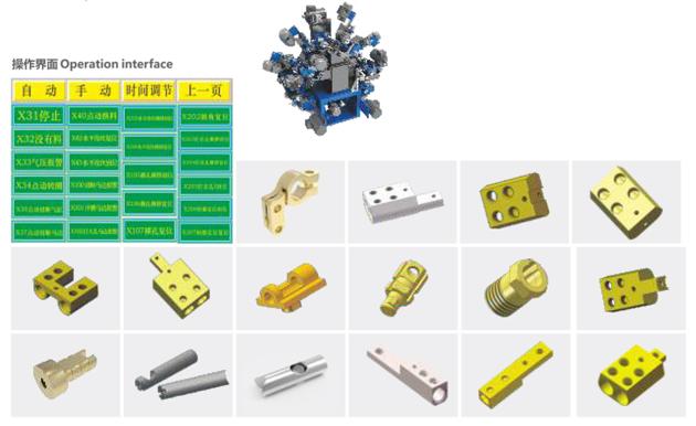 MULTIFUNCTIONAL COMBINED MACHINE TOOL