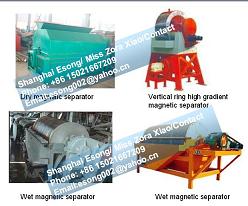Magnetic Separator,Magnetic Ore Dresser, Magnetic Beneficiation