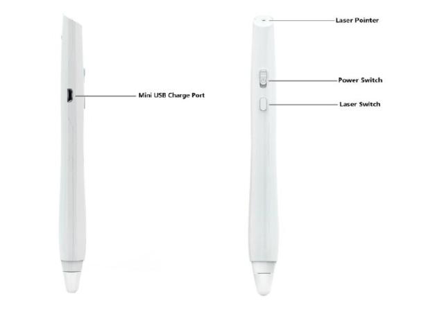 F 35 Portable Interactive Whiteboard Interactive