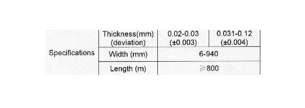 Polyimide Film