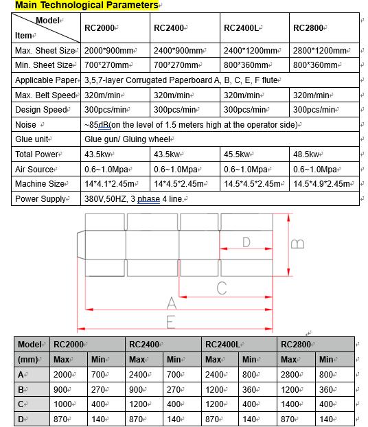 Full Automatic Computer Control Down Folder