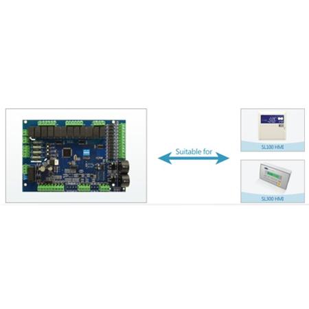 SL1600-ST Package Unit Controller