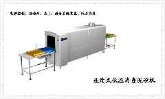 GW Intellegent dish- Washer