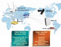 CPE, FEMTO, PICO, USB Dongle