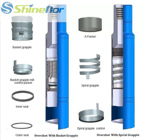 API 7-1 Releasing and Circulating Overshots with Spiral/Basket Grapple  for Sucker Rod