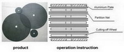 Partition Net