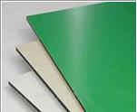 Aluminum Composite panel