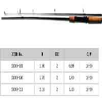 Rod (s1000)