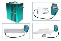 Water Cooling System