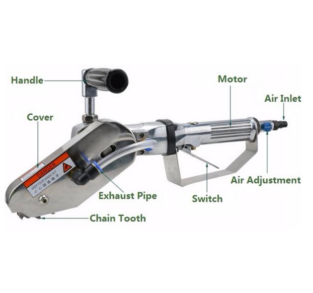 The Waste Stripping Machine