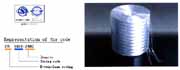 Fiberglass Folded Yarn