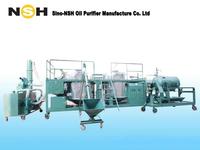 Engine Oil Regeneration system