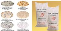 Refractory Castable