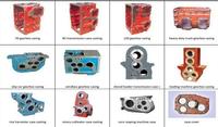 Motor casting