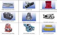 Agricultural machinery casting parts