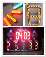 LED Scoreboard with digital modules