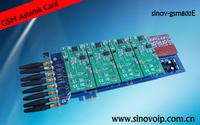 Easy install SinoV-GSM800E VoIP Gateway