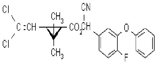 Cyfluthrin