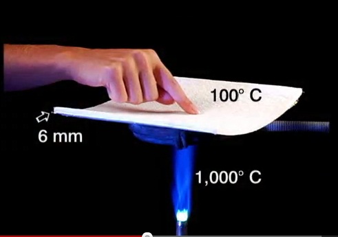 Aerogel Insulation Blanket