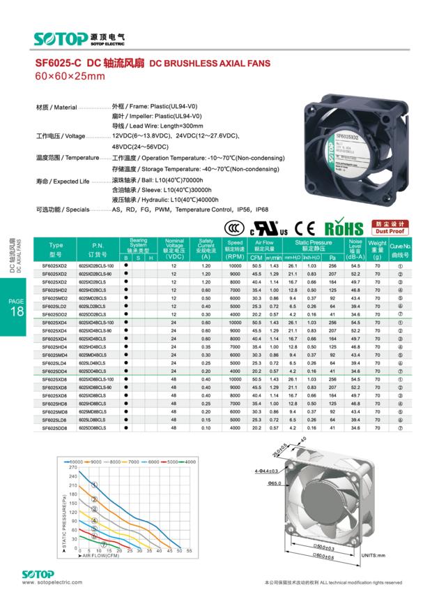 air purifier fan 6cm 6025 axial vertical flow 60x60x25mm ball bearing high speed dc blower fan