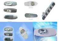 LED Streetlight