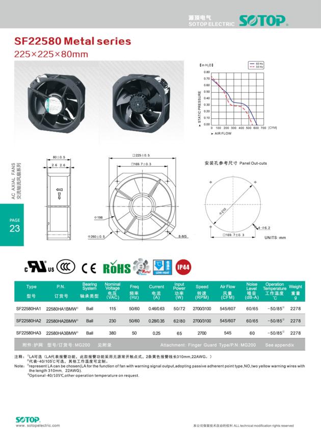 22580 225mm Diameter Industrial Ventilation AC AXIAL Fan In Cabinet