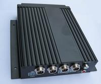 Mobile DVR(H680)