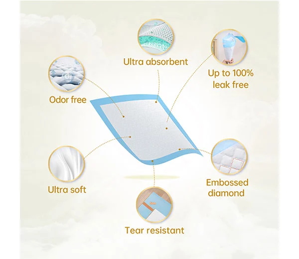 Disposable Extra Large Thicker Pet Training
