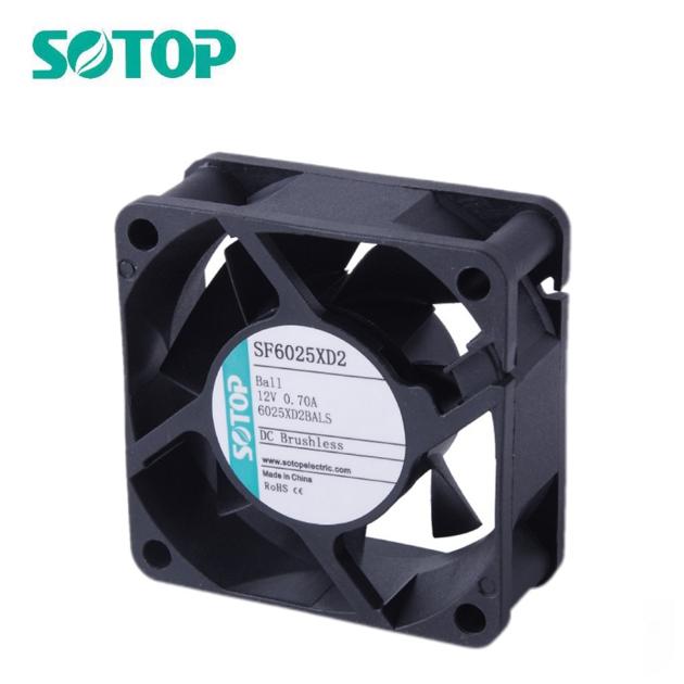 Air Purifier Fan 6cm 6025 Axial
