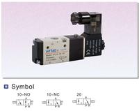 Airtac solenoid valve