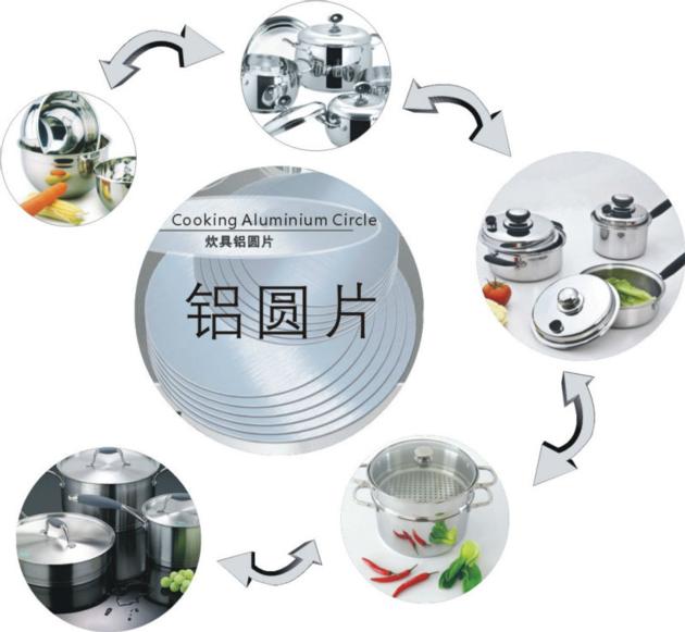 Aluminum Coils