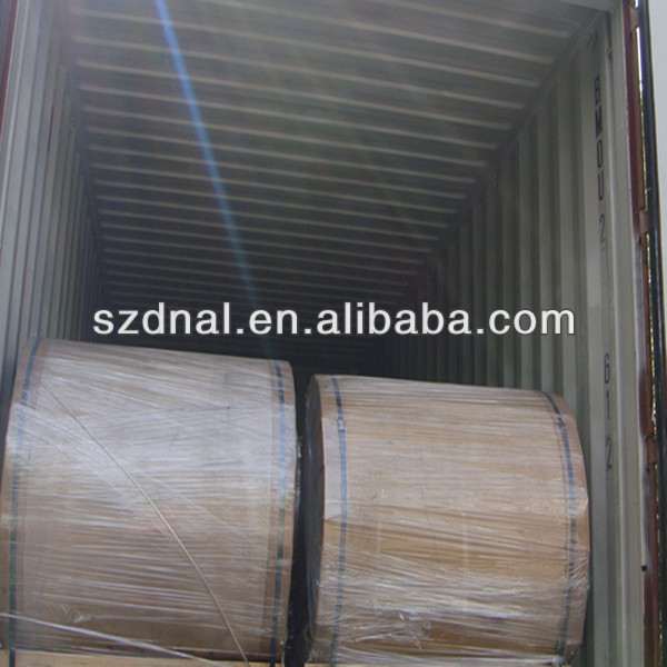 Aluminum Coil，Aluminum sheet 