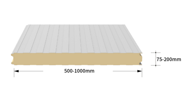 sandwich panels