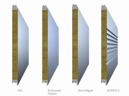 Rock wool sandwich panels