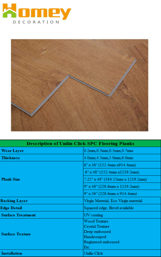 Click PVC floorings