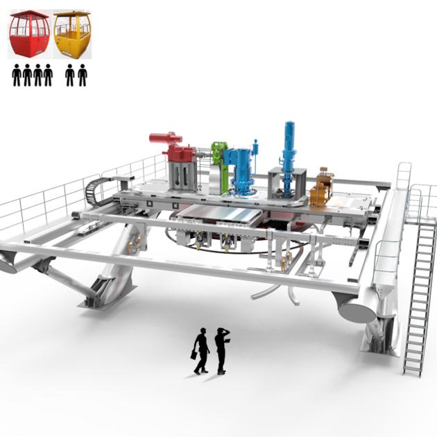 Two Six Person Cableway Scenic Tour