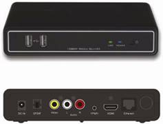 HDMI Player