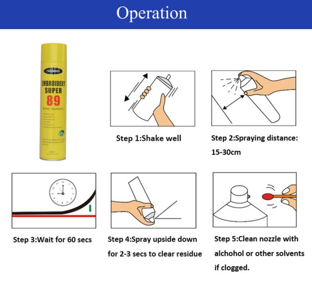 Sprayidea 89 Embroidery Spray Adhesive