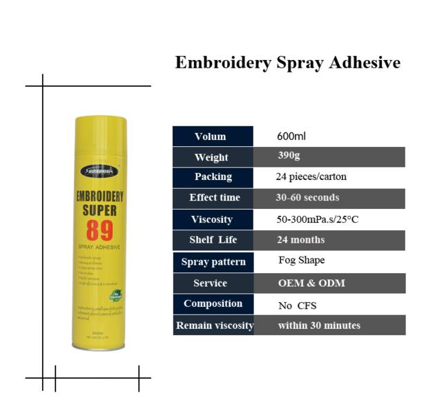 Sprayidea 89 Embroidery Spray Adhesive