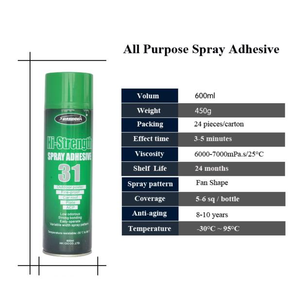 Hi Strength Spray Adhesive