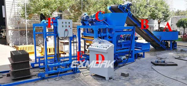 EX4 25 Automatic Block Making Machine