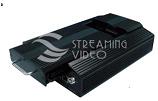 Mobile DVR
