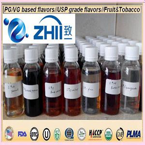 Concentrate Mint Flavors