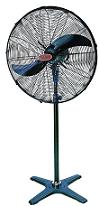 Propeller Stand Fan(20